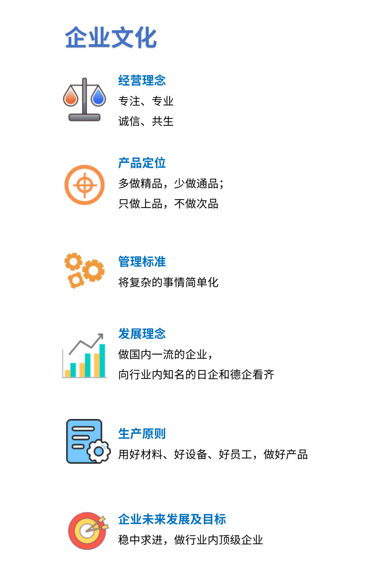 企業(yè)文化(二樓桌面打?。01(1).png